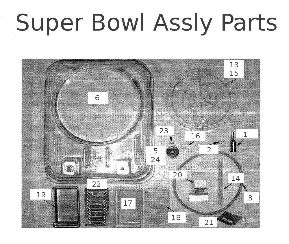 Super Bowl Assembly Parts